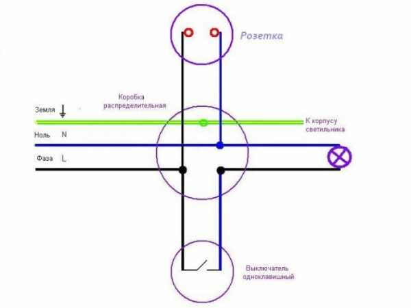 Как подключить к розетке выключатель – Как подсоединить розетку от выключателя 🚩 как правильно расключить двойной выключатель и розетку 🚩 Ремонт квартиры