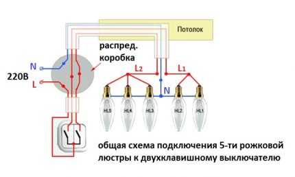 Как подключить пятирожковую люстру к двойному выключателю видео – Как подключить люстру (с 2, 3, 5, 6 лампами) к двухклавишному выключателю: инструкция, схемы
