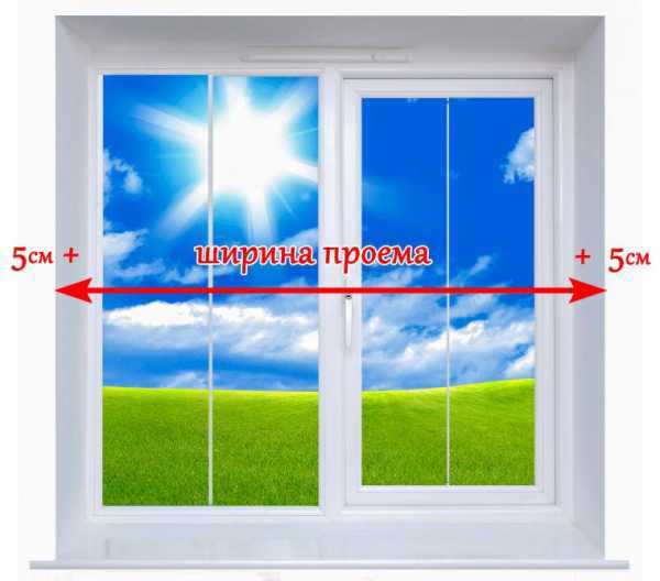 Как подобрать размер рулонных штор на пластиковые окна – На что ориентироваться выбирая рулонные шторы на пластиковые окна: особенности материалов