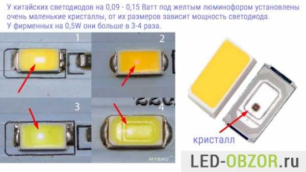 Как подобрать сопротивление для светодиода на 12 вольт – Лада 2107 Плакса › Бортжурнал › Расчёт резистора для светодиода. Подключение светодиодов к бортовой сети. Часть 1. Заповедь 1 — не сожги.
