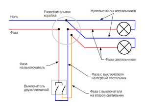 Как подсоединить люстру к потолку – Актуальное для россиян — как подключить люстру своими руками за пару минут. Видео инструкция