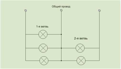 Как подсоединить люстру к потолку – Актуальное для россиян — как подключить люстру своими руками за пару минут. Видео инструкция