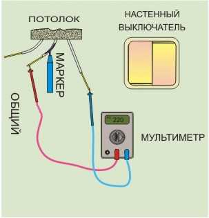 Как подсоединить люстру к потолку – Актуальное для россиян — как подключить люстру своими руками за пару минут. Видео инструкция