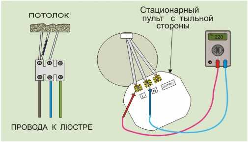 Как подсоединить люстру к потолку – Актуальное для россиян — как подключить люстру своими руками за пару минут. Видео инструкция