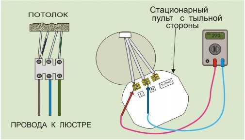 Как подсоединить люстру к потолку – Актуальное для россиян — как подключить люстру своими руками за пару минут. Видео инструкция