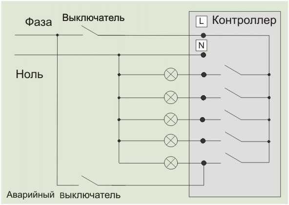 Как подсоединить люстру к потолку – Актуальное для россиян — как подключить люстру своими руками за пару минут. Видео инструкция