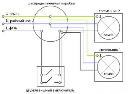 Как подсоединить люстру к потолку – Актуальное для россиян — как подключить люстру своими руками за пару минут. Видео инструкция