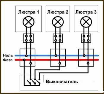 Как подсоединить люстру к потолку – Актуальное для россиян — как подключить люстру своими руками за пару минут. Видео инструкция