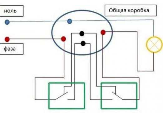 Как подсоединить люстру к потолку – Актуальное для россиян — как подключить люстру своими руками за пару минут. Видео инструкция