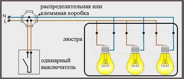 Как подсоединить люстру к потолку – Актуальное для россиян — как подключить люстру своими руками за пару минут. Видео инструкция