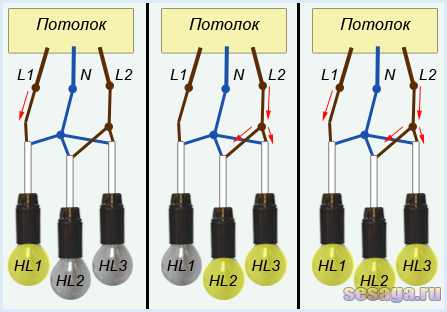 Как подсоединить люстру с 2 проводами к 3 проводами – Как подсоединить люстру - схема соединения с двумя и тремя проводами к одноклавишному и двухклавишному выключателю