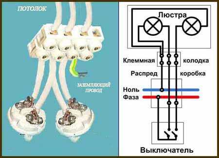 Как подсоединить люстру с 2 проводами к 3 проводами – Как подсоединить люстру - схема соединения с двумя и тремя проводами к одноклавишному и двухклавишному выключателю
