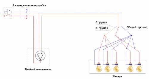 Как подсоединить люстру с 2 проводами к 3 проводами – Как подсоединить люстру - схема соединения с двумя и тремя проводами к одноклавишному и двухклавишному выключателю