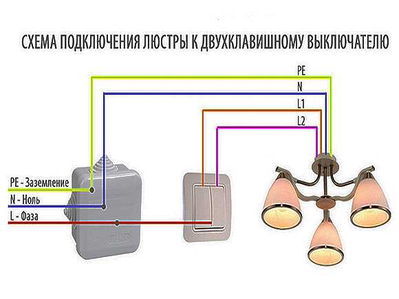 Как подсоединить люстру с 2 проводами к 3 проводами – Как подсоединить люстру - схема соединения с двумя и тремя проводами к одноклавишному и двухклавишному выключателю