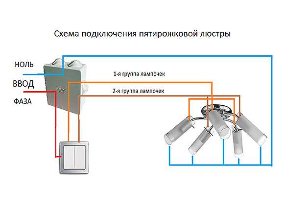 Как подсоединить люстру с 2 проводами к 3 проводами – Как подсоединить люстру - схема соединения с двумя и тремя проводами к одноклавишному и двухклавишному выключателю