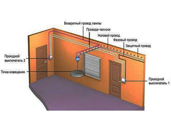 Как подсоединить люстру с 2 проводами к 3 проводами – Как подсоединить люстру - схема соединения с двумя и тремя проводами к одноклавишному и двухклавишному выключателю