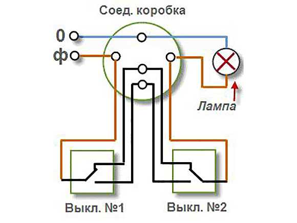 Как подсоединить люстру с 2 проводами к 3 проводами – Как подсоединить люстру - схема соединения с двумя и тремя проводами к одноклавишному и двухклавишному выключателю