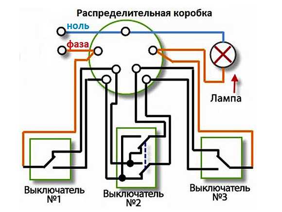 Как подсоединить люстру с 2 проводами к 3 проводами – Как подсоединить люстру - схема соединения с двумя и тремя проводами к одноклавишному и двухклавишному выключателю