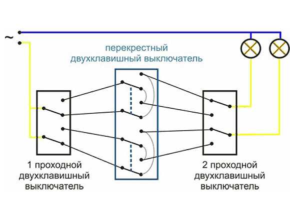 Как подсоединить люстру с 2 проводами к 3 проводами – Как подсоединить люстру - схема соединения с двумя и тремя проводами к одноклавишному и двухклавишному выключателю