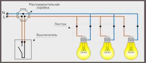 Как подсоединить люстру с 5 лампами – Подключение люстры на 5 лампочек