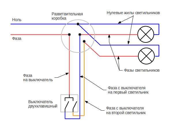 Как подсоединить люстру с 5 лампами – Подключение люстры на 5 лампочек