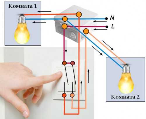 Как подсоединить люстру с 5 лампами – Подключение люстры на 5 лампочек