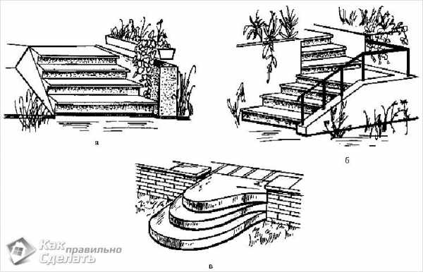 Как построить крыльцо своими руками пошаговая инструкция с фото – Крыльцо дома своими руками - 3 лучших варианта!