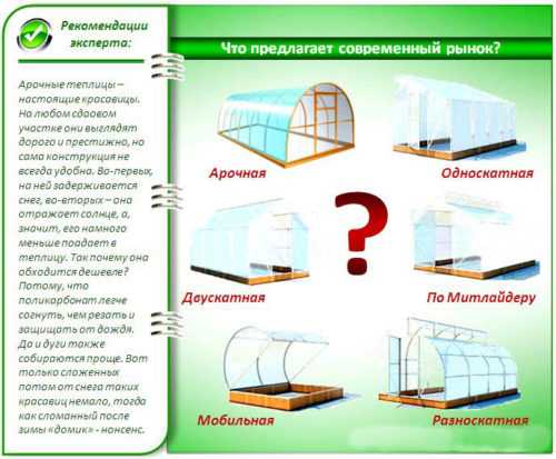 Как построить парник своими руками из поликарбоната – Парник из поликарбоната своими руками: инструкции и рекомендации