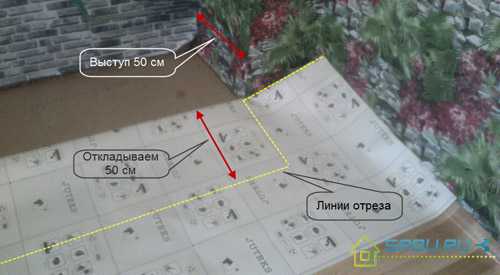 Как правильно положить линолеум в квартире – как правильно стелить, как класть новый настил на старый, как положить своими руками, как укладывать со звукоизоляцией в квартире