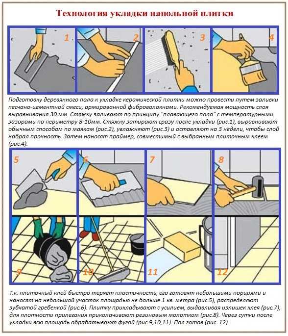 Как правильно положить плитку на деревянный пол – Укладка плитки на деревянный пол своими руками — подробная технология пошагово