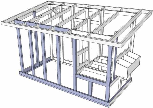 Как правильно сделать курятник для несушек – Курятники для кур несушек своими руками