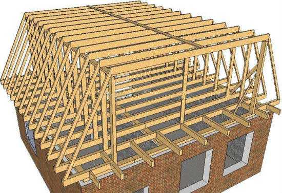 Как правильно сделать мансардную крышу дома своими руками – Мансардная крыша своими руками - расчеты и монтаж