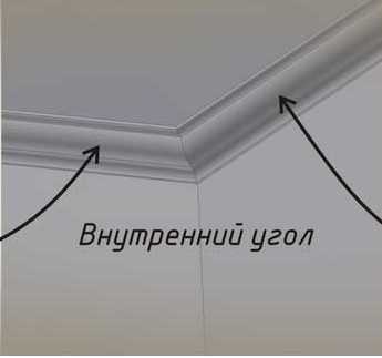 Как правильно сделать внутренний угол потолочного плинтуса – Как клеить потолочный плинтус, стыки, потолочные углы — делаем правильно. Как правильно обрезать и стыковать углы потолочного плинтуса. Как клеить потолочный плинтус. Потолочный плинтус: потолочные углы, стыки, полезные советы