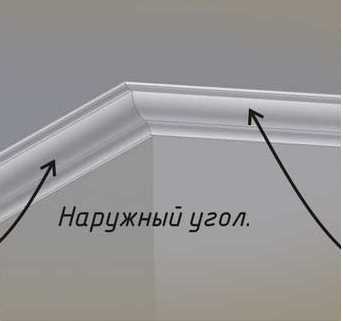 Как правильно сделать внутренний угол потолочного плинтуса – Как клеить потолочный плинтус, стыки, потолочные углы — делаем правильно. Как правильно обрезать и стыковать углы потолочного плинтуса. Как клеить потолочный плинтус. Потолочный плинтус: потолочные углы, стыки, полезные советы