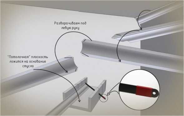 Как правильно сделать внутренний угол потолочного плинтуса – Как клеить потолочный плинтус, стыки, потолочные углы — делаем правильно. Как правильно обрезать и стыковать углы потолочного плинтуса. Как клеить потолочный плинтус. Потолочный плинтус: потолочные углы, стыки, полезные советы