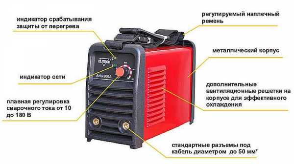 Как правильно сваривать металл инвертором видео – Сварка. Как научиться сваривать металл. Сварочные аппараты и инверторы Дуговая сварка, технология