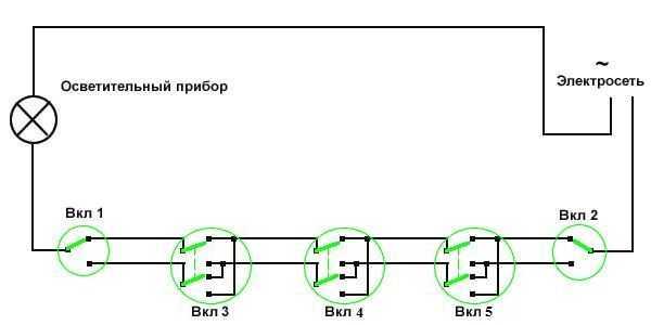 Как правильно установить проходной выключатель – Проходной выключатель - схема подключения. Подробная инструкция подключения двухклавишных и трехклавишных проходных выключателей. Видео