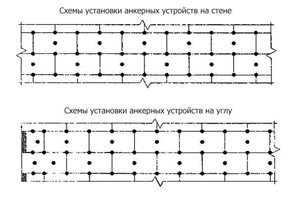 Как приклеить минвату к металлу – Каким клеевым составом можно приклеить пенопласт. Чем приклеить к металлу утеплитель