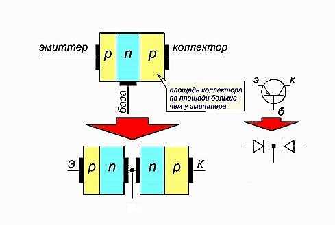 Как проверить транзистор 8050 мультиметром – Проверить транзистор мультиметром прозвонкой на исправность: биполярный, полевой, составной