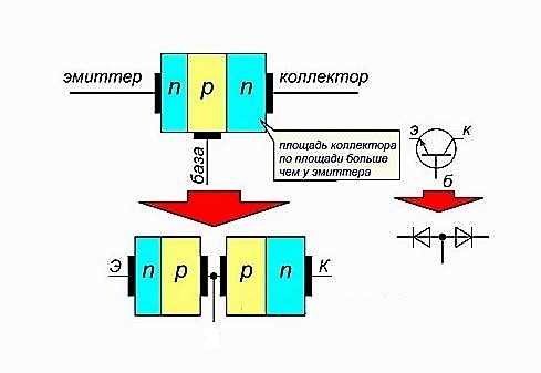 Как проверить транзистор 8050 мультиметром – Проверить транзистор мультиметром прозвонкой на исправность: биполярный, полевой, составной