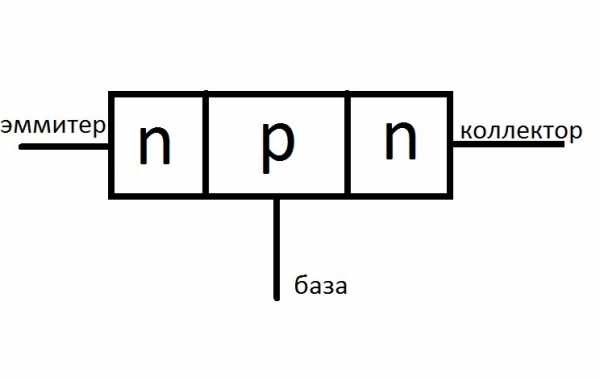 Как проверить транзистор 8050 мультиметром – Проверить транзистор мультиметром прозвонкой на исправность: биполярный, полевой, составной