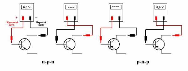 Как проверить транзисторы igbt – Как проверить IGBT транзистор, принцип работы IGBT.