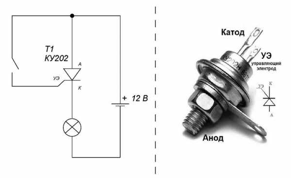 Как проверить транзисторы igbt – Как проверить IGBT транзистор, принцип работы IGBT.