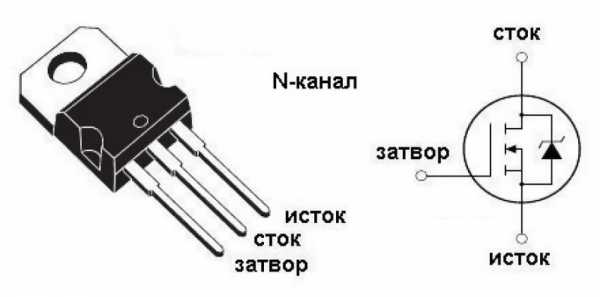 Как проверить транзисторы igbt – Как проверить IGBT транзистор, принцип работы IGBT.