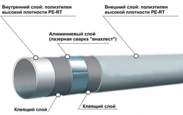 Как провести воду из скважины в дом схема своими руками – как сделать и провести систему водоснабжения своими руками. Как правильно выбрать насос и гидроаккумулятор