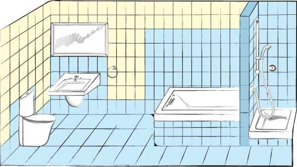 Как сделать гидроизоляцию в ванной своими руками – Гидроизоляция ванной комнаты своими руками: способы, материалы, этапы работ по гидроизоляции стен и пола
