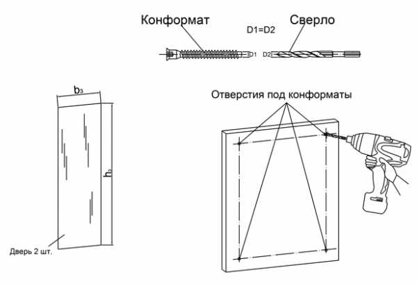 Как сделать из двух шкафов один – пошаговая инструкция по изготовлению, установке наполнения и дверей с чертежами и размерами