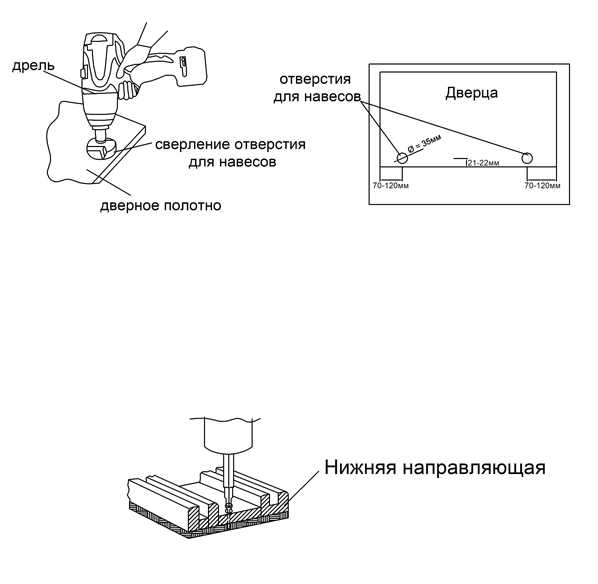 Как сделать из двух шкафов один – пошаговая инструкция по изготовлению, установке наполнения и дверей с чертежами и размерами