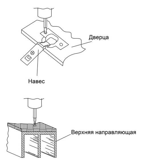 Как сделать из двух шкафов один – пошаговая инструкция по изготовлению, установке наполнения и дверей с чертежами и размерами