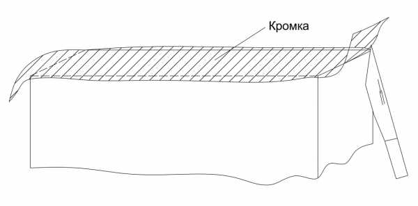 Как сделать из двух шкафов один – пошаговая инструкция по изготовлению, установке наполнения и дверей с чертежами и размерами